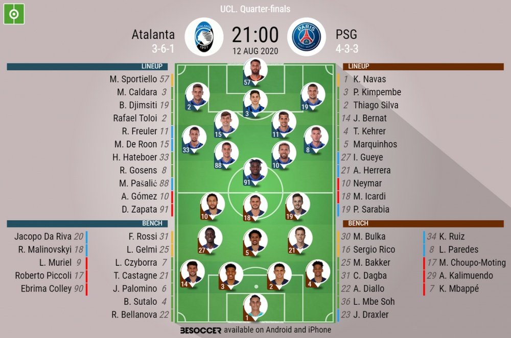 Atalanta v PSG, Champions League 2019/20, 12/8/2020, quarter-final - Official line-ups. BESOCCER