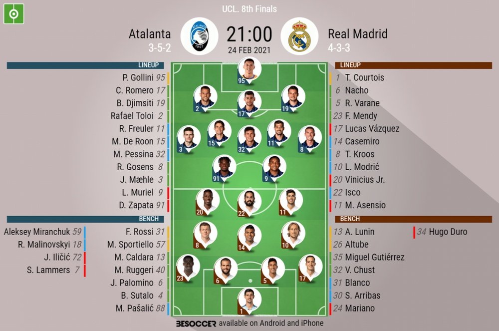 Atalanta v Real Madrid, Champions League 2020/21, last 16, 1st leg, Official line-ups. BESOCCER