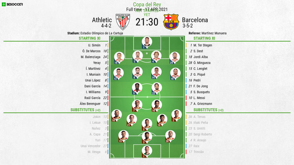 Athletic v Barcelona - as it happened