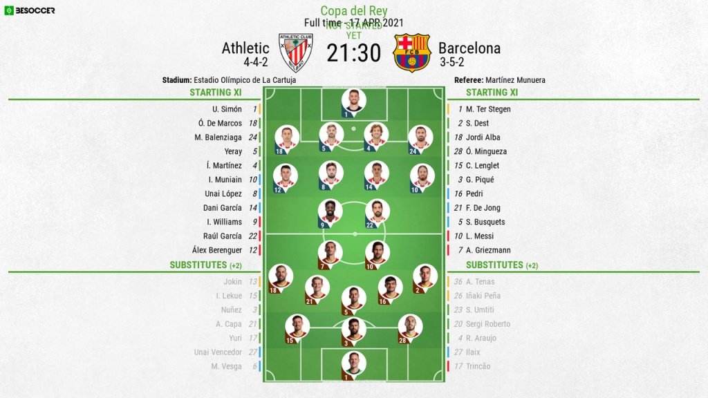 Athletic Bilbao v Barcelona, Copa del Rey final 2020/21, 17/4/2021 - Official line-ups. BESOCCER