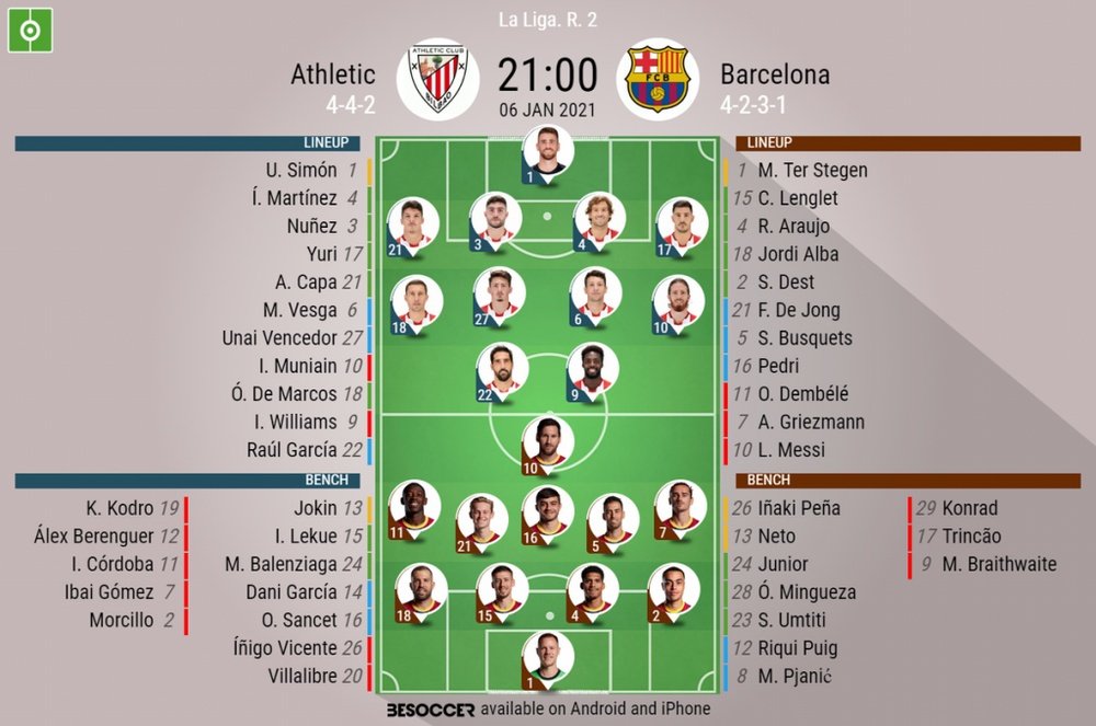 Athletic Bilbao v Barcelona, La Liga 2020/21, 6/1/2021, matchday 2 - Official line-ups. BESOCCER