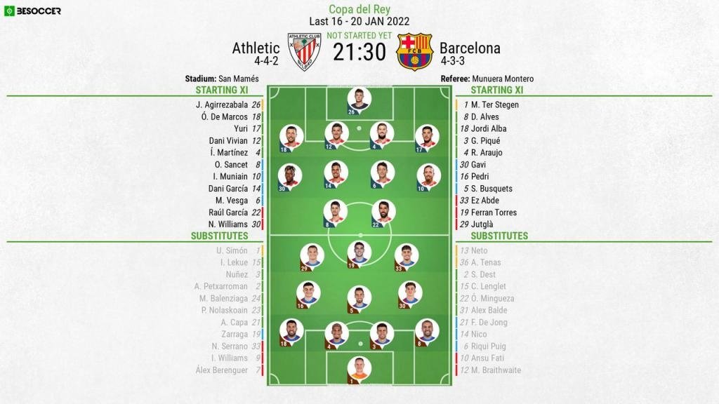 Athletic v Barcelona, Copa del Rey 2021/22, last 16, 20/01/2022 - Official line-ups. BeSoccer