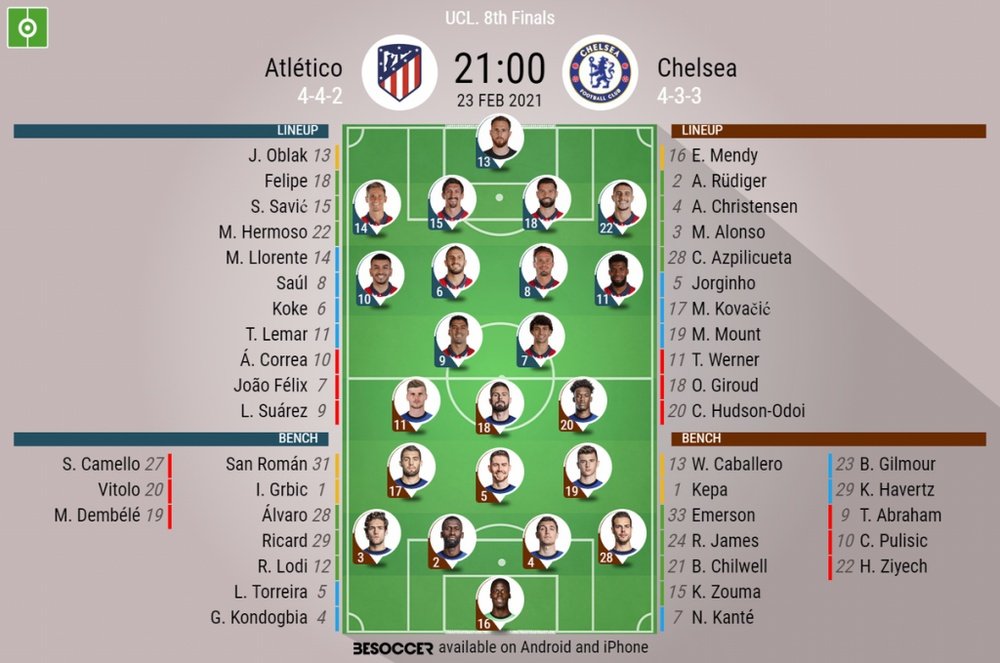 Atl. Madrid v Chelsea, Champions League 2020/21, last 16, 1st leg. Official line-ups. BESOCCER