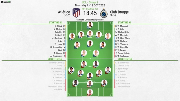 Atletico Madrid v Club Brugge, Champions League 2022/23, matchday 4, 12/10/2022, Line-ups. BeSoccer