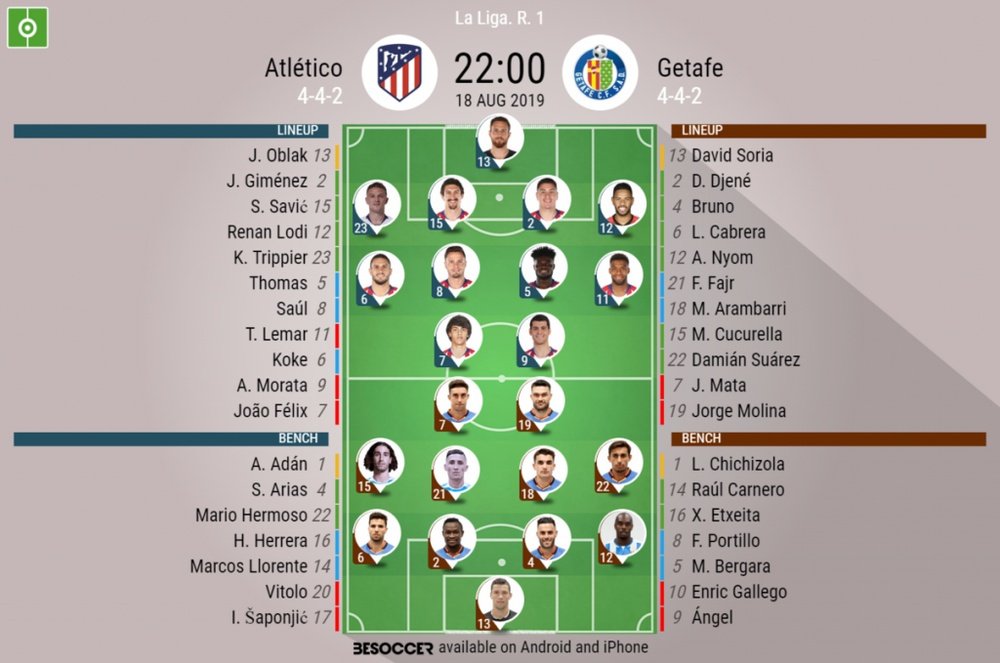 Atletico Madrid v Getafe, La Liga 2019/20, 18/8/2019, matchday 2 - Official line-ups. BESOCCER