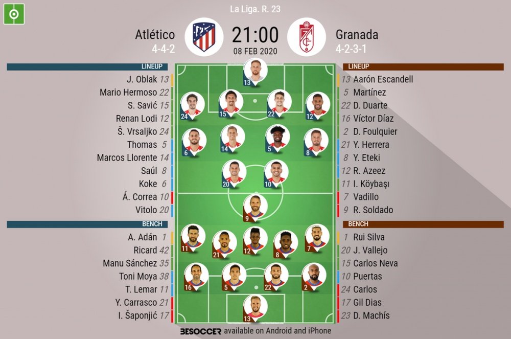 Atletico Madrid v Granada, La Liga 2019/20, 8/2/2020, matchday 23 - Official line-ups. BESOCCER