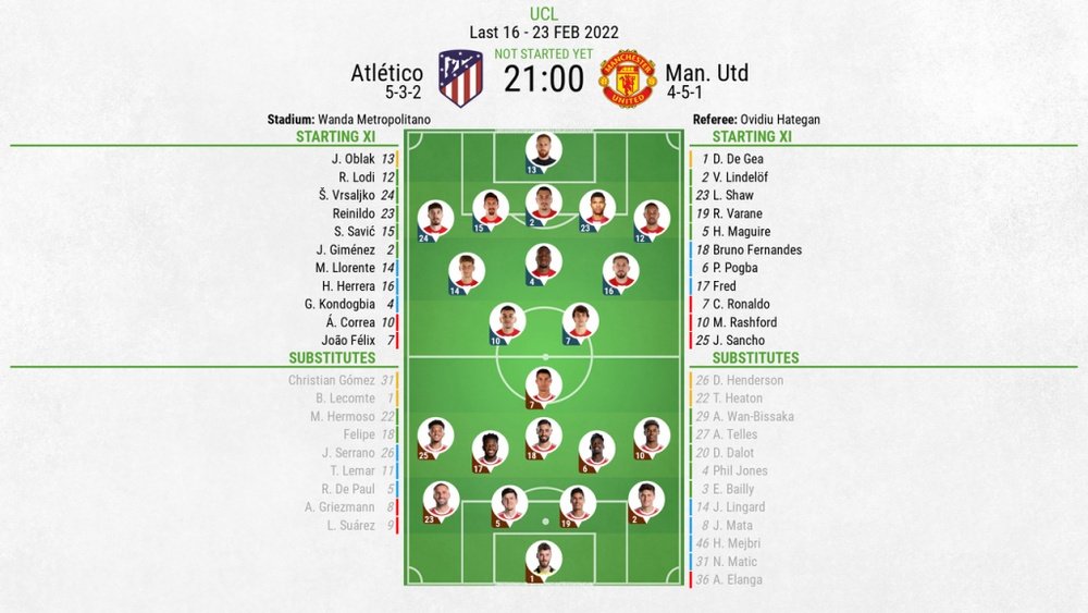 Atletico Madrid v Man Utd, Champions League 2021/22 last 16 first leg, 23/2/2022, line-ups. BeSoccer