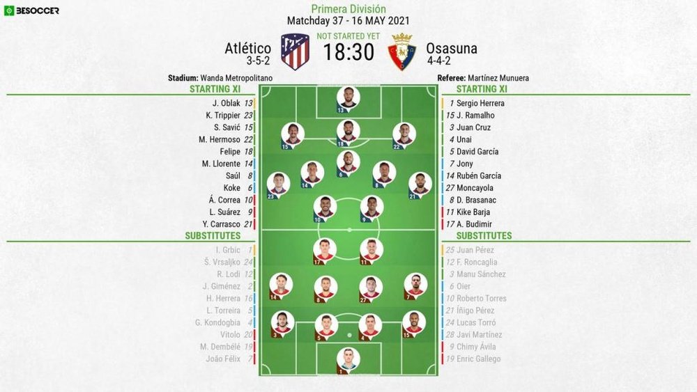 Atletico Madrid v Osasuna, La Liga 2020/21, matchday 37, 16/5/2021 - Official line-ups. BESOCCER