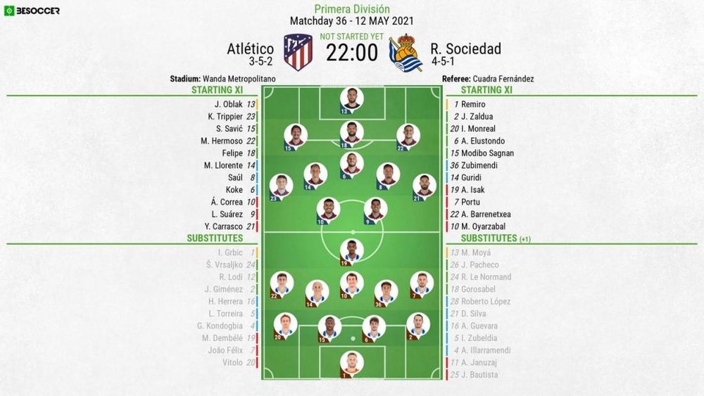 Atletico Madrid v Real Sociedad, La Liga 2020/21, matchday 36, - Official line-ups. BESOCCER