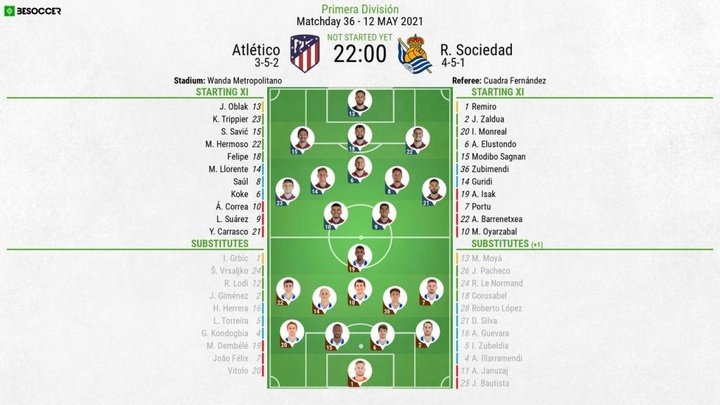 Atlético v R Sociedad - as it happened