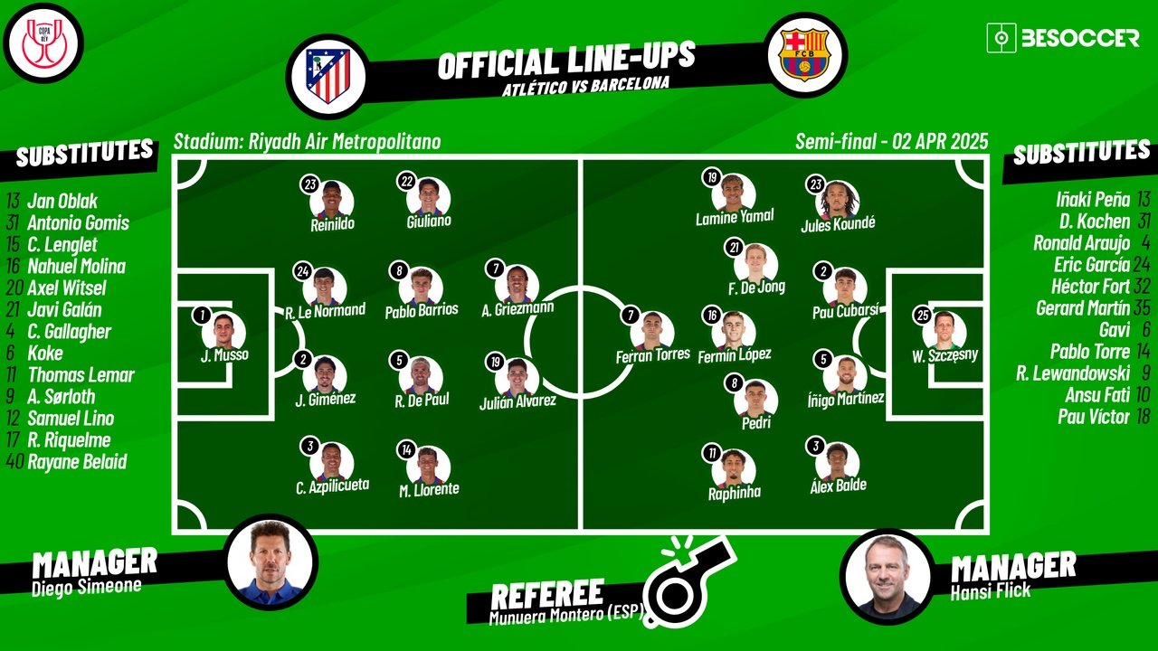 Atletico v Barcelona, 2024/25 Copa del Rey semifinals, 2nd leg, 02/04/2025, lineups. BeSoccer