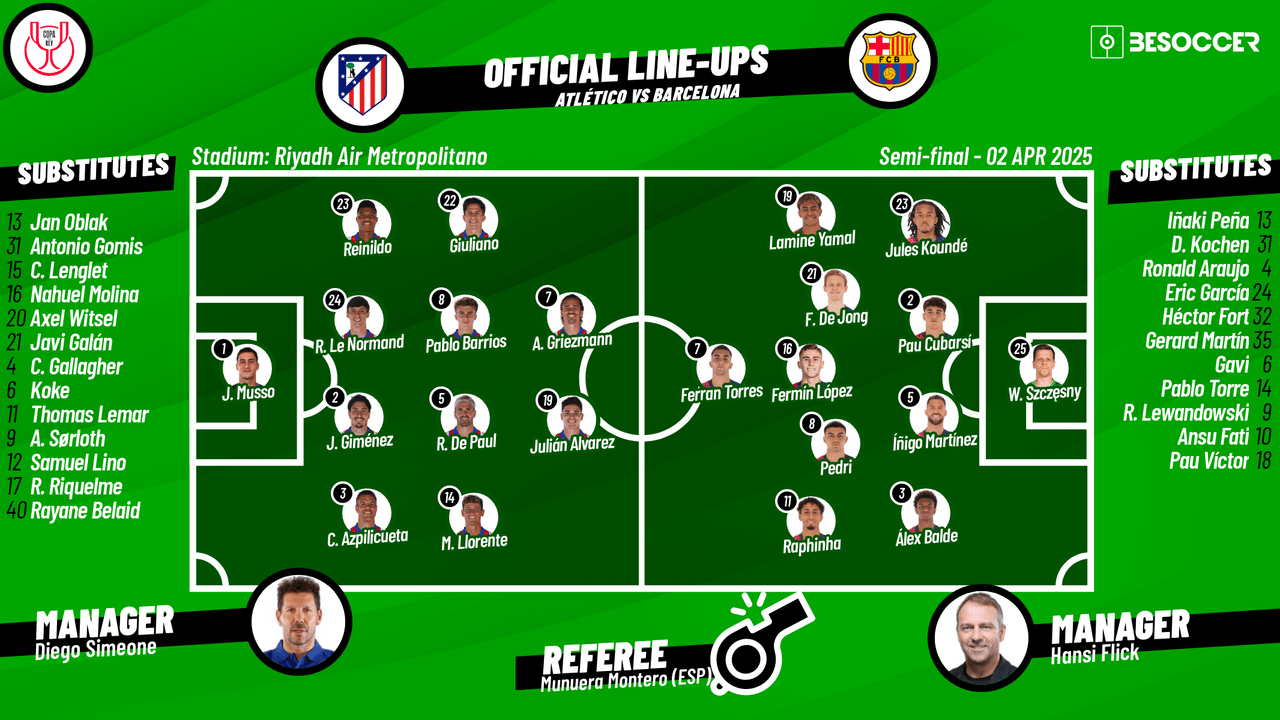 Atlético v Barcelona - as it happened