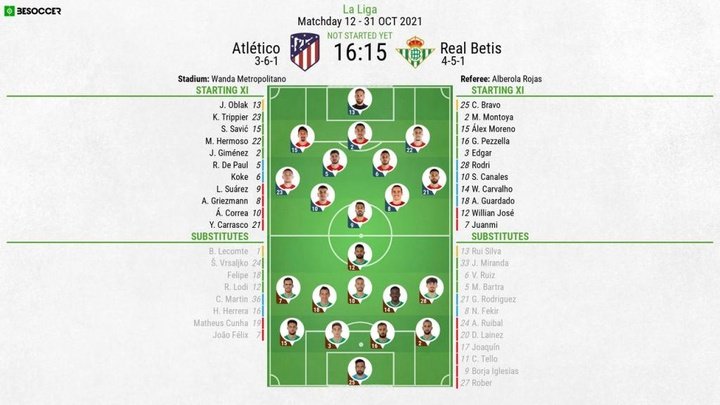 Atlético v Real Betis - as it happened