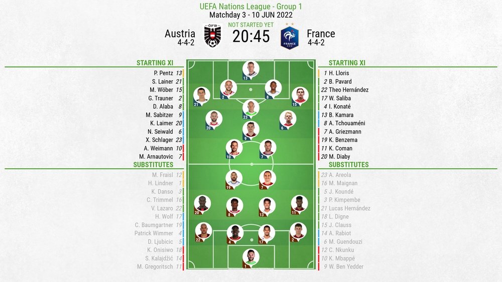 Austria v France - as it happened