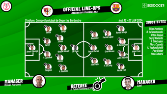Take a look at the lineups for the Copa del Rey fixture between Barbastro and Barcelona at the Estadio Municipal. Barca will be looking to dispel any doubts about their performance after their late victory at Las Palmas last time out in La Liga and will be looking for a win to secure their place in the next round of the Copa del Rey.