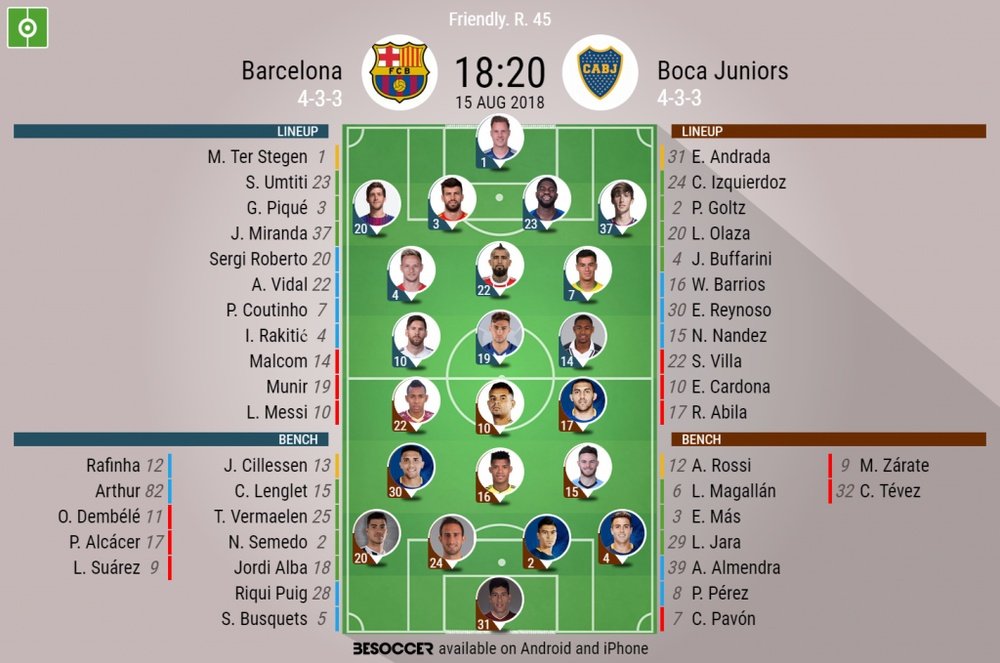 Barcelona v Boca lineups. BeSoccer