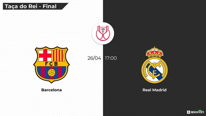Barcelona - Real Madrid: Veja as estatísticas para a grande final. Besoccer