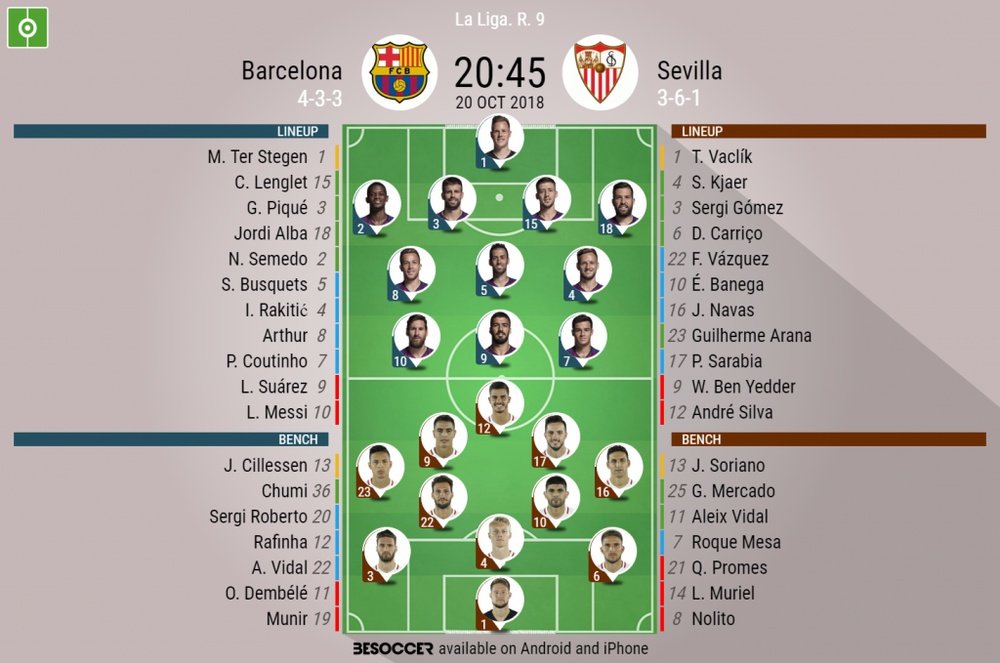 Official lineups for both sides. BeSoccer