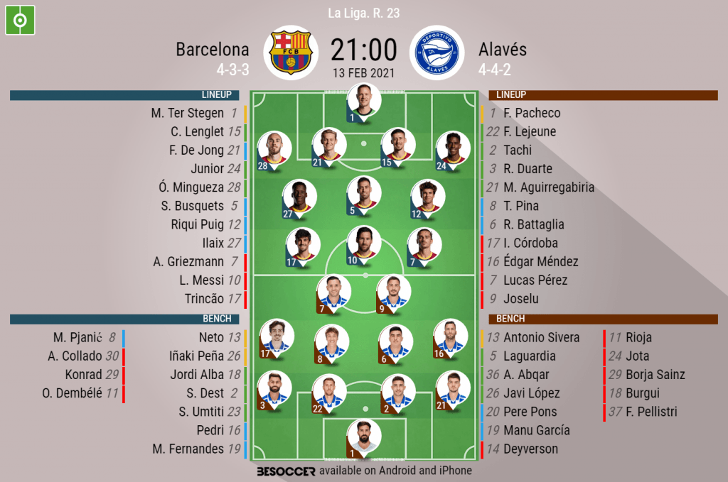 Barcelona v Alavés - as it happened