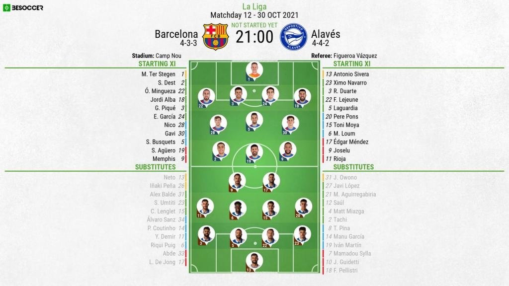 Barcelona v Alaves, La Liga 2021/22, matchday 12, 30/10/2021 - Official line-ups. BeSoccer