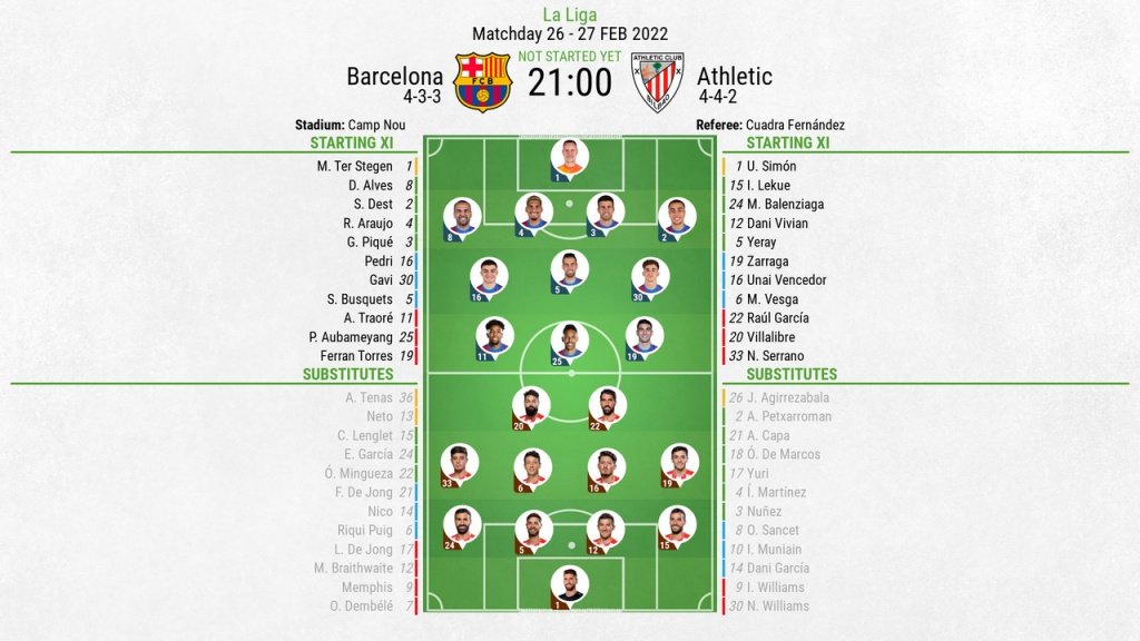 Barcelona v Athletic, La Liga 2021/22, matchday 26, 27/2/2022, line-ups. BeSoccer