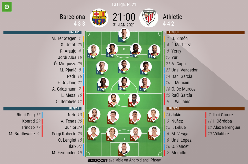 Barcelona v Athletic - as it happened