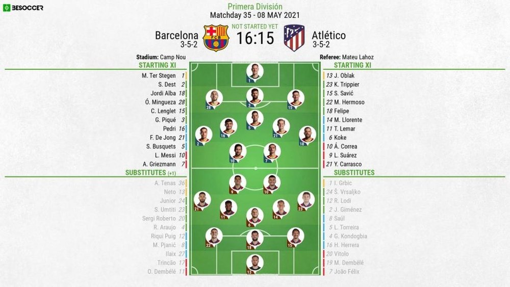 Barcelona v Atletico Madrid, La Liga 2020/21, matchday 35, 8/5/2021 - Official line-ups. BESOCCER