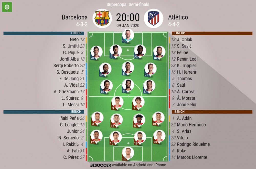 Barcelona v Atletico Madrid, Super Cup Semifinals, 9/1/2020 - official line.ups. BESOCCER
