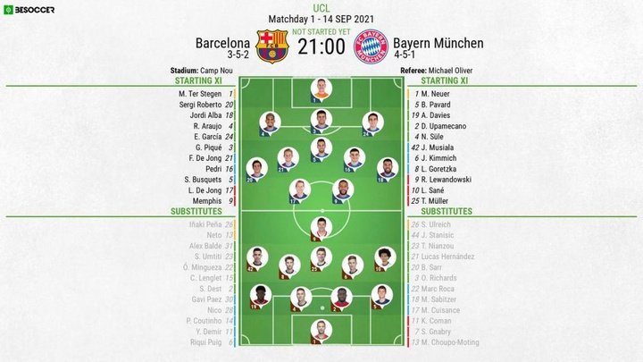 Barcelona v Bayern München - as it happened