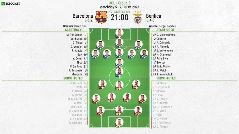 Barcelona v Benfica, Champions League 2021/22, group stage, matchday 5 - Official line-ups. BeSoccer