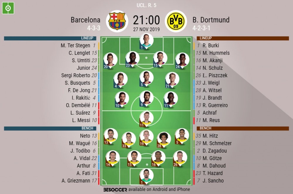 Barcelona v Dortmund, Champions League 2019/20, 27/11/2019, matchday 5 - Official line-ups. BESOCCER