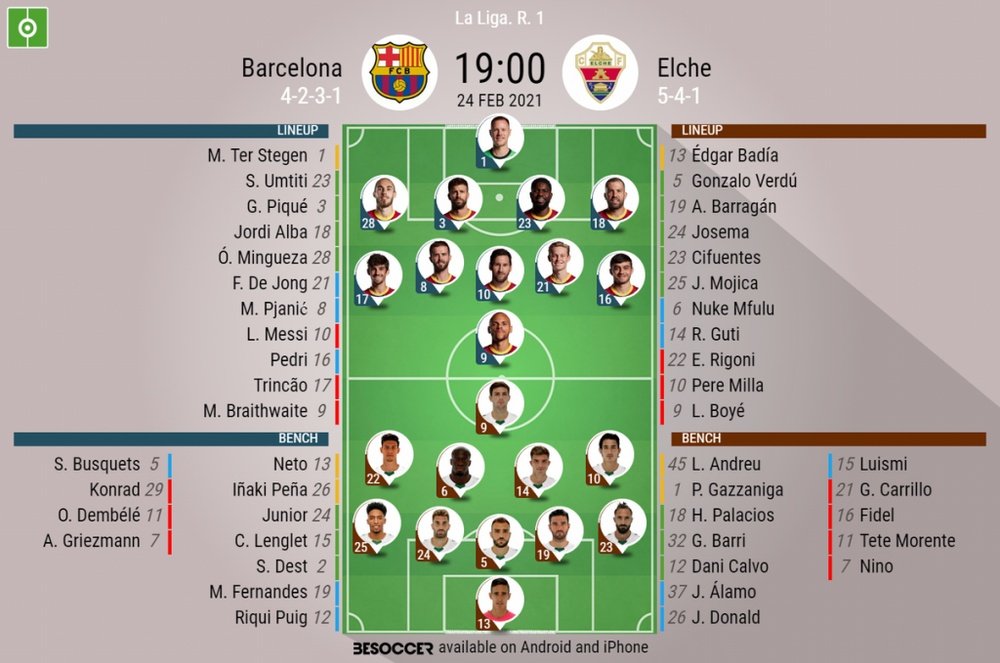 Barcelona v Elche, La Liga 2020/21, matchday 1 (rearranged), 24/2/2021 - Official line-ups. BESOCCER
