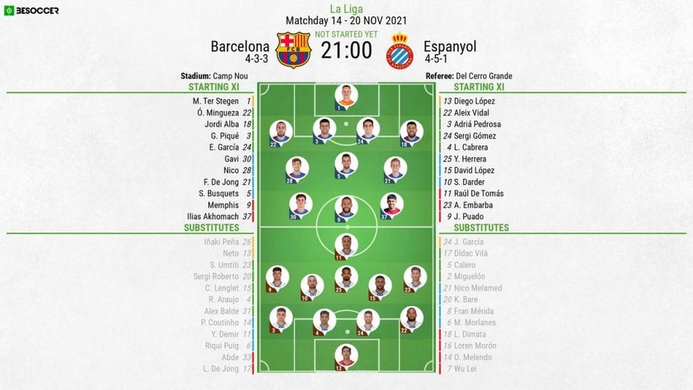 Barcelona v Espanyol, La Liga 2021/22, matchday 14, 20/11/2021 - Official line-ups. BeSoccer