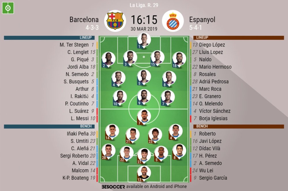 Barcelona v Espanyol line-ups, La Liga matchday 31. BESOCCER