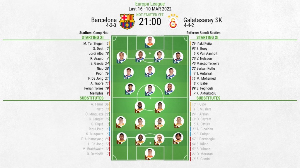 Barcelona v Galatasaray, Europa League 2021/22, last 16, first leg - Official line-ups. BeSoccer