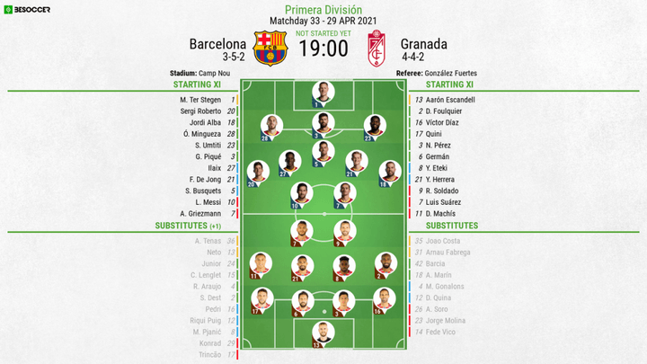 Barcelona v Granada - as it happened