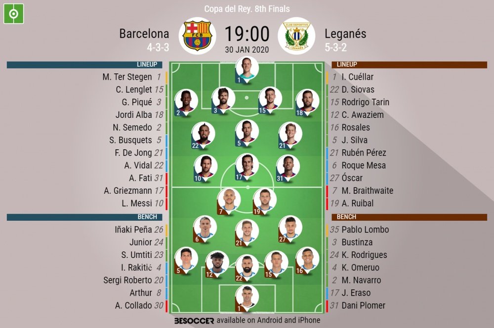 Barcelona v Leganes, Copa del Rey round of 16, 30/01/2020 - official line-ups. BeSoccer