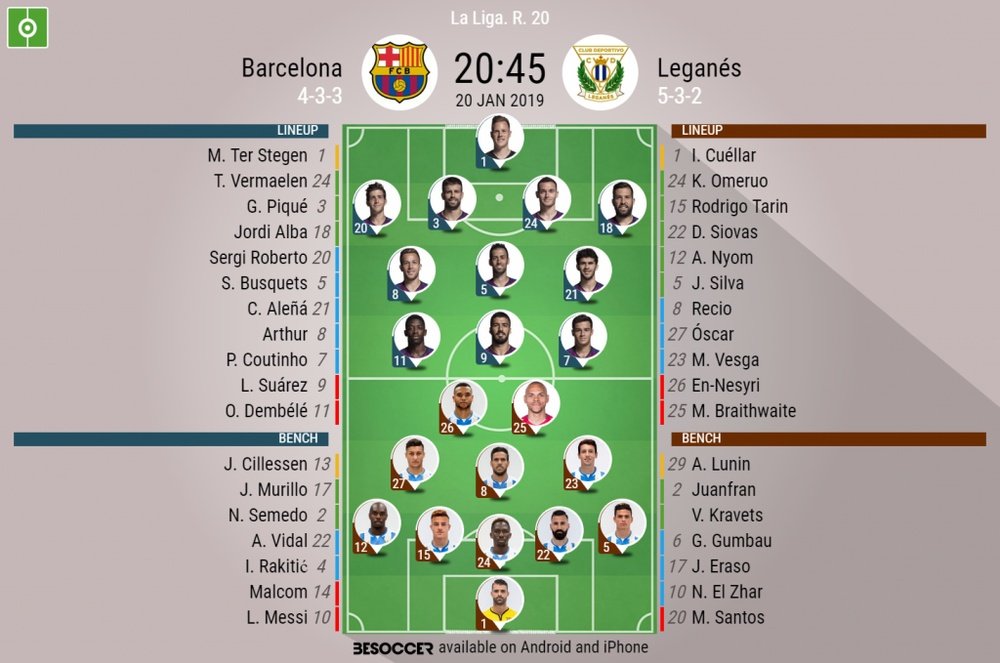 Barcelona v Leganes, La Liga, GW 20 - official lineups. BESOCCER
