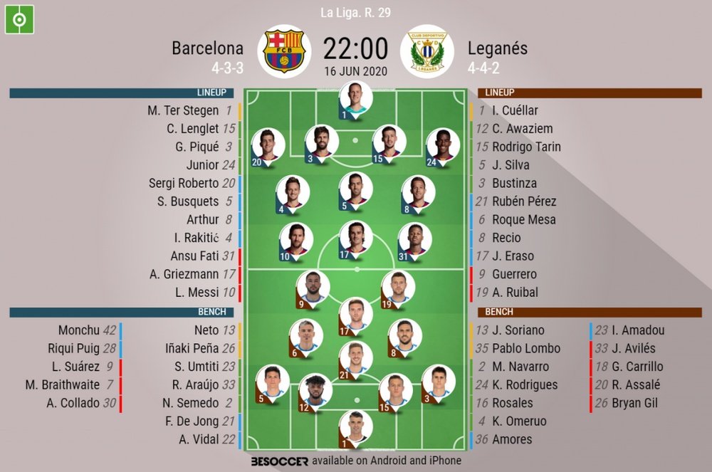 Barcelona v Leganes, La Liga 2019/20, 16/06/2020, matchday 29 - Official line-ups. BESOCCER