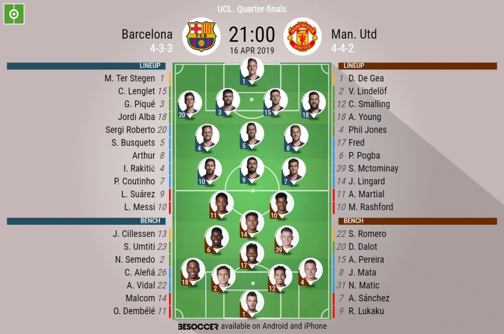 Barcelona v Man. Utd as it happened Barcelona v Man. Utd as it happened