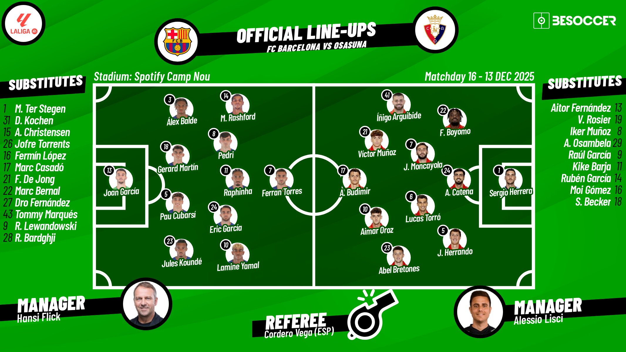 FC Barcelona v Osasuna - as it happened