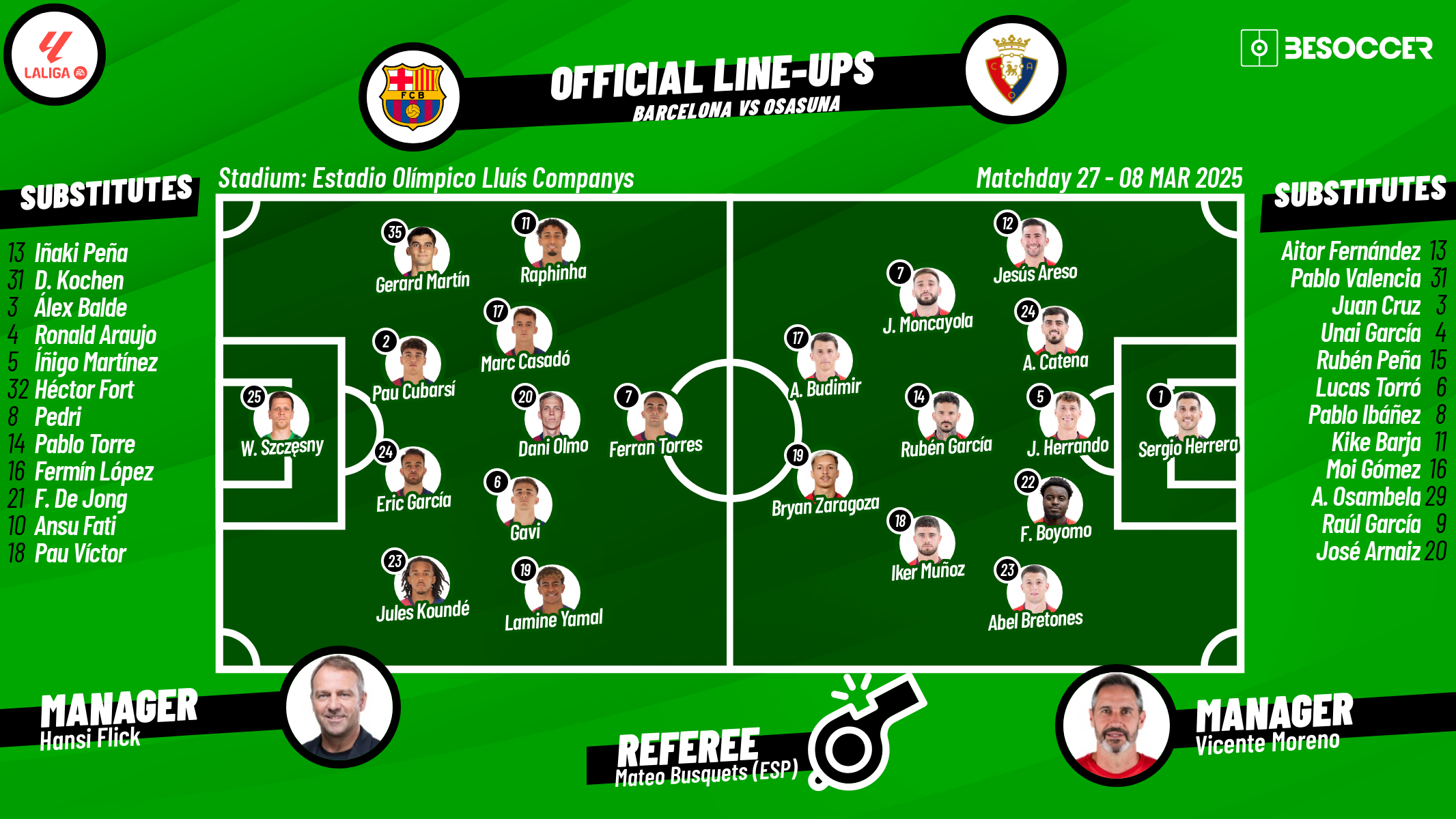 Confirmed lineups for Barcelona v Osasuna fixture