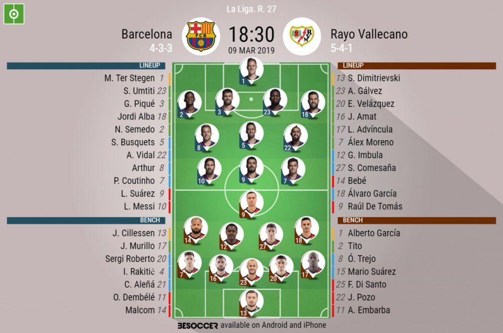 Le formazioni di Barcellona-Rayo Vallecano. BeSoccer