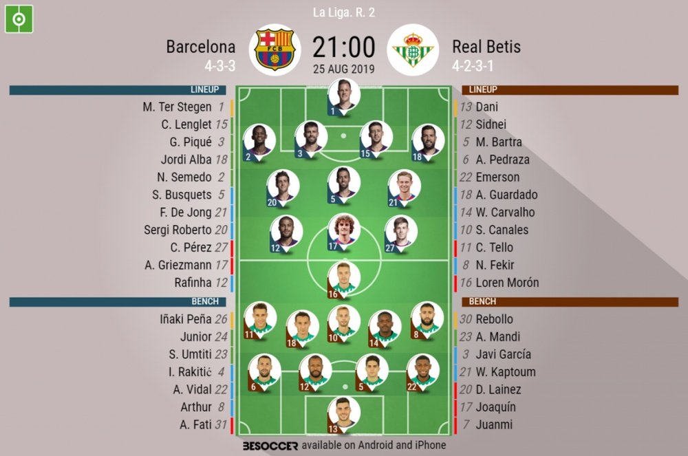 Barcelona v Real Betis, La Liga 2019/20, 25/08/2019, matchday 2 - Official line-ups. BESOCCER