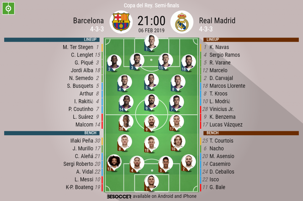 Liste fc barcelona vs real madrid