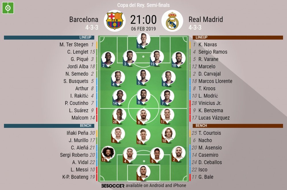 Barcelona v Real Madrid, Copa del Rey, semi-final - Official line-ups. BESOCCER