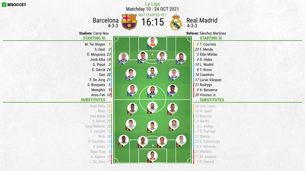 Barcelona v Real Madrid, La Liga 2021/22, matchday 10, 24/10/2021, line-ups. BeSoccer