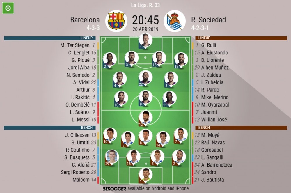 Barcelona v Real Sociedad, La Liga 2018/19, 20/04/2019, matchday 33 - Official line-ups. BESOCCER