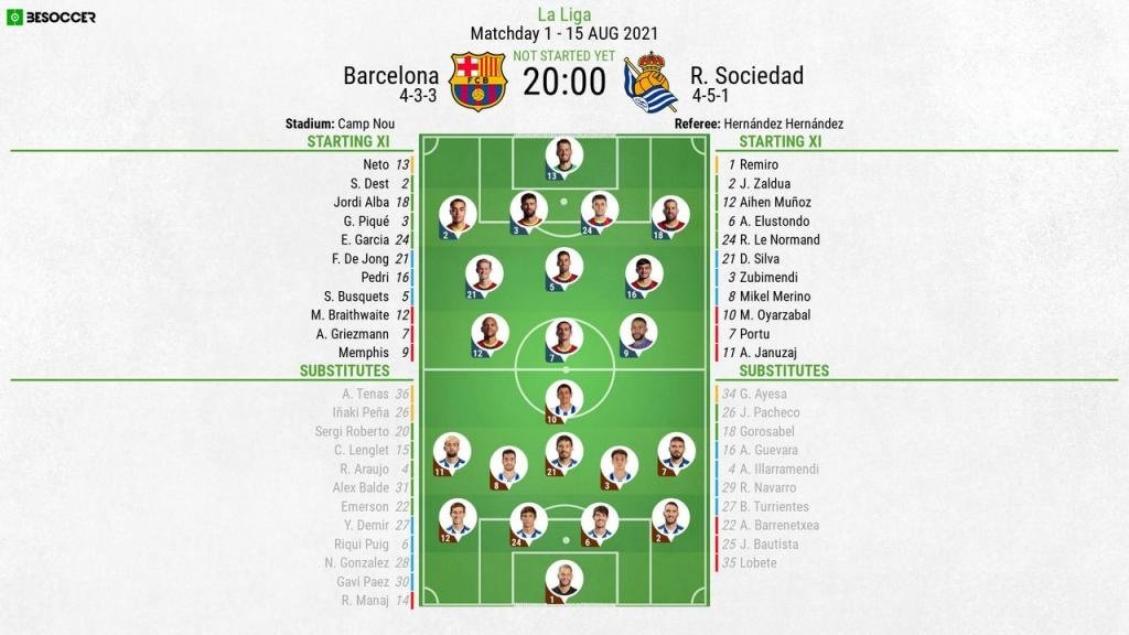 Barcelona v R Sociedad - as it happened