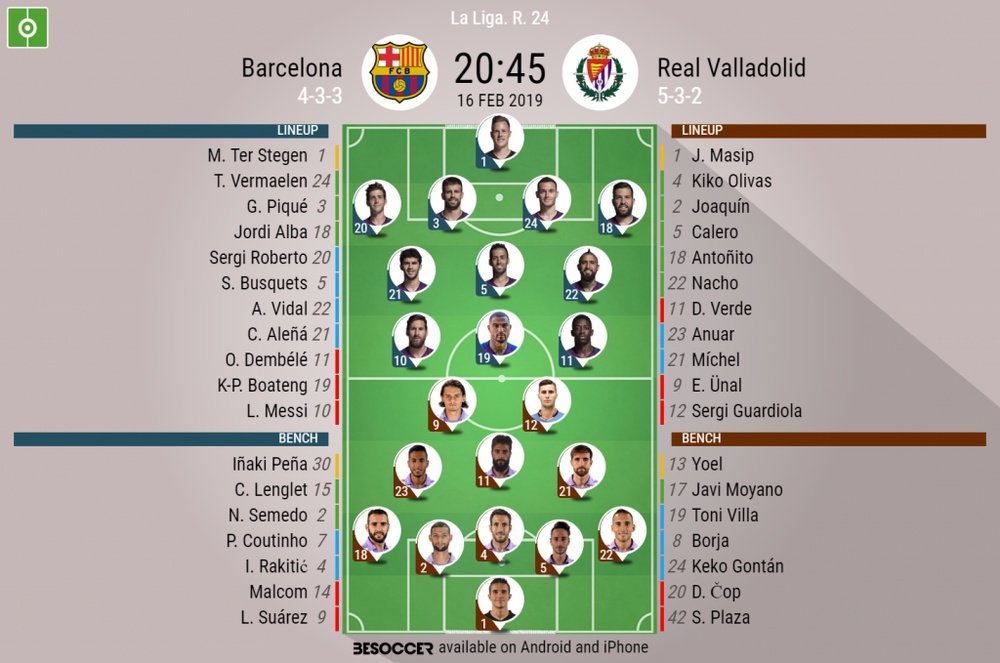 Barcelona v Real Valladolid, La Liga, GW 24: Official line-ups. BESOCCER